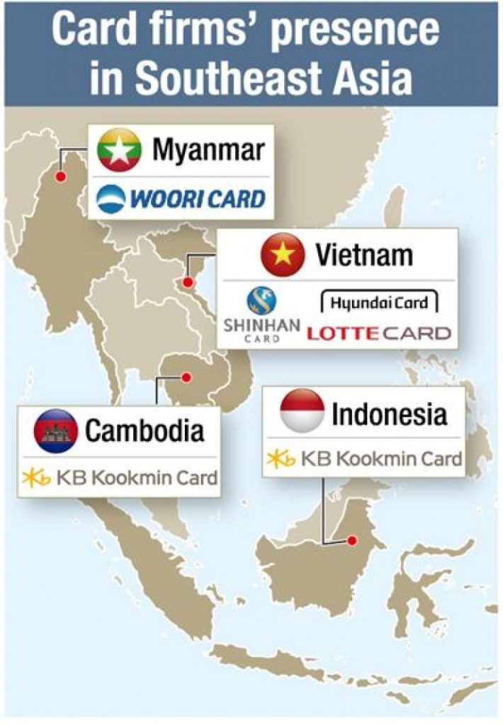 동남아에 진출하는 한국 카드회사들